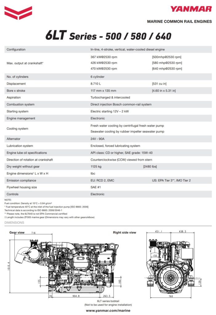 Yanmar marine engine specifications