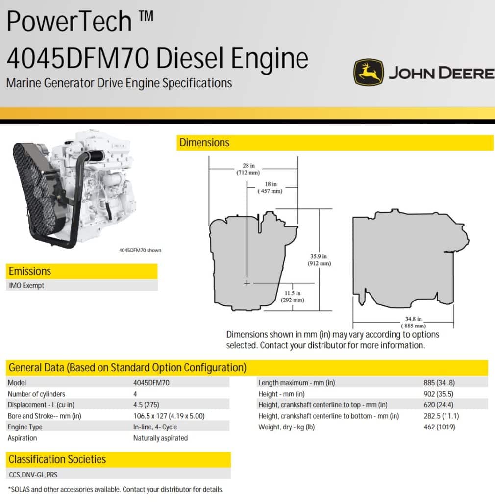 John Deere Marine Engine Specifications