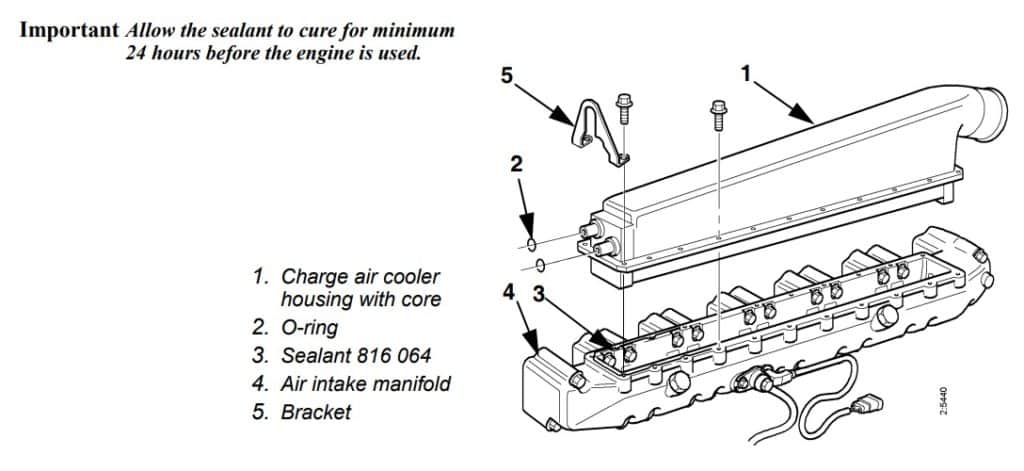 Scania Charge Air Cooler