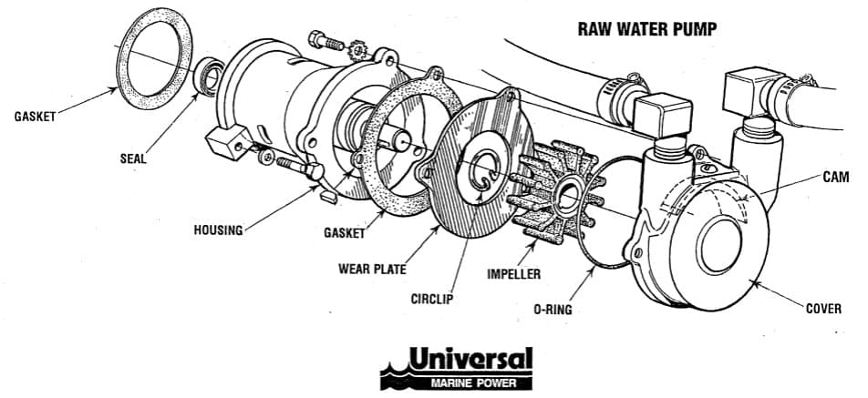 Universal Marine Diesel Engine Raw Water Pump